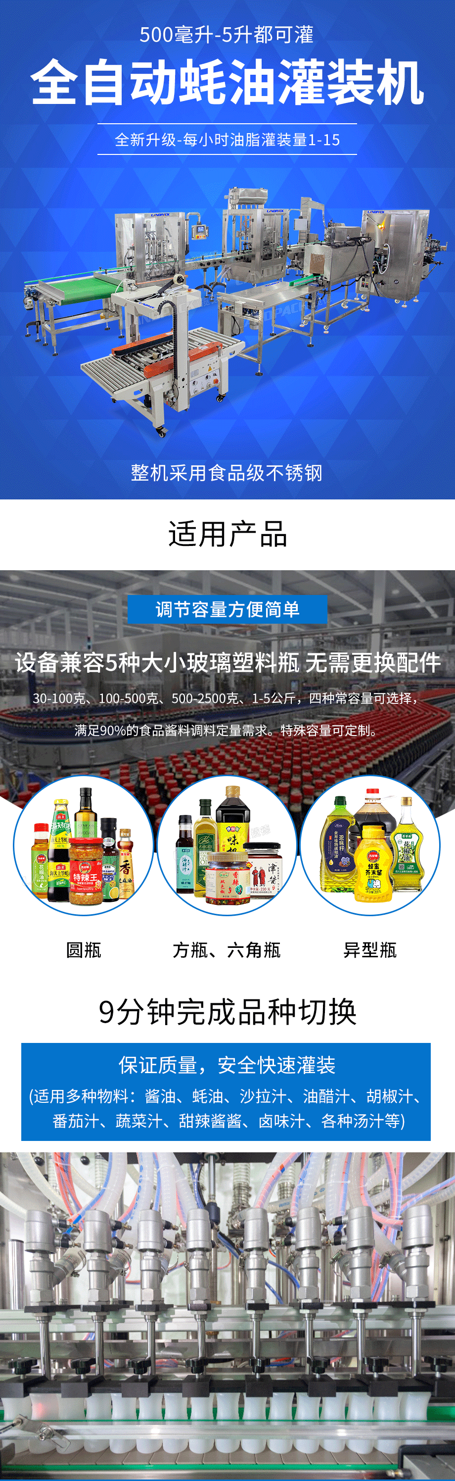 耗油灌裝線(xiàn)詳情頁(yè)_01.png