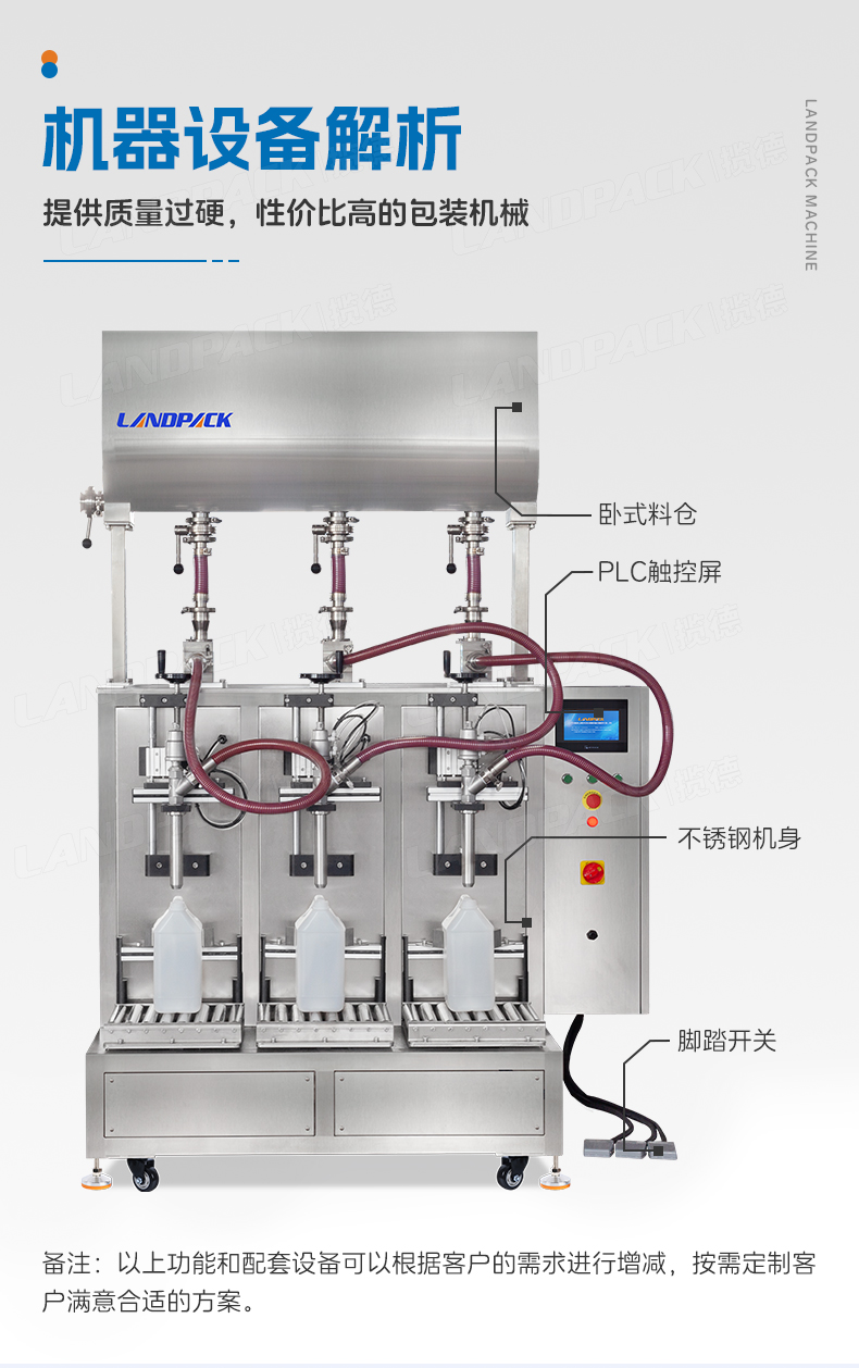 三頭半自動稱重灌裝機(jī)+辣椒醬+賢妹-詳情頁_05.jpg
